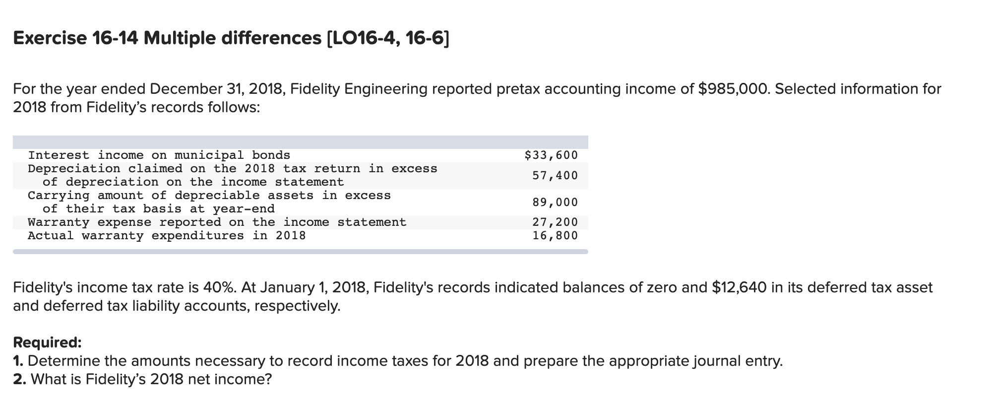  Exercise 16-14 Multiple differences (L016-4, 16-6] For the year ended December