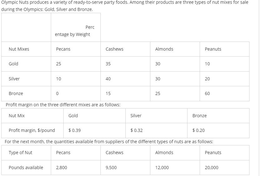 Prepare an Excel spreadsheet to solve the following problems. Make sure that