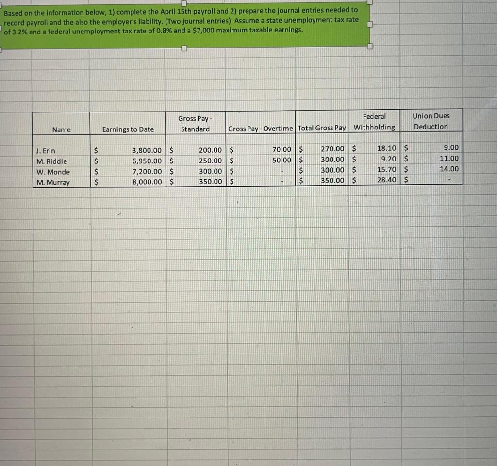  Based on the information below, 1) complete the April 15th payroll
