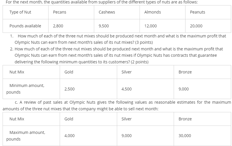 each problem/sub-problem is on its own worksheet. Dlympic Nuts produces a variety