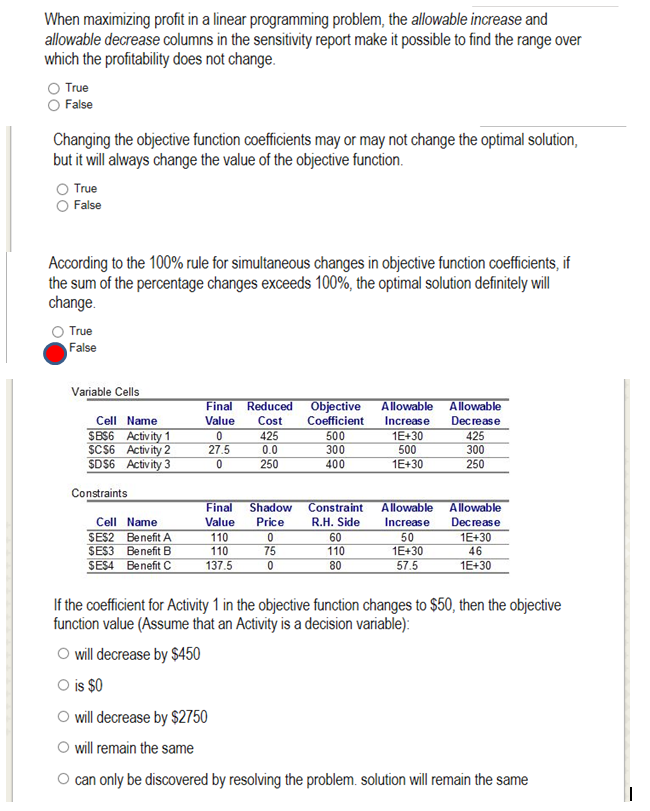  When maximizing profit in a linear programming problem, the allowable increase
