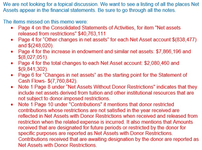 I am looking for a good example template for an Accounting Not-For-Profit