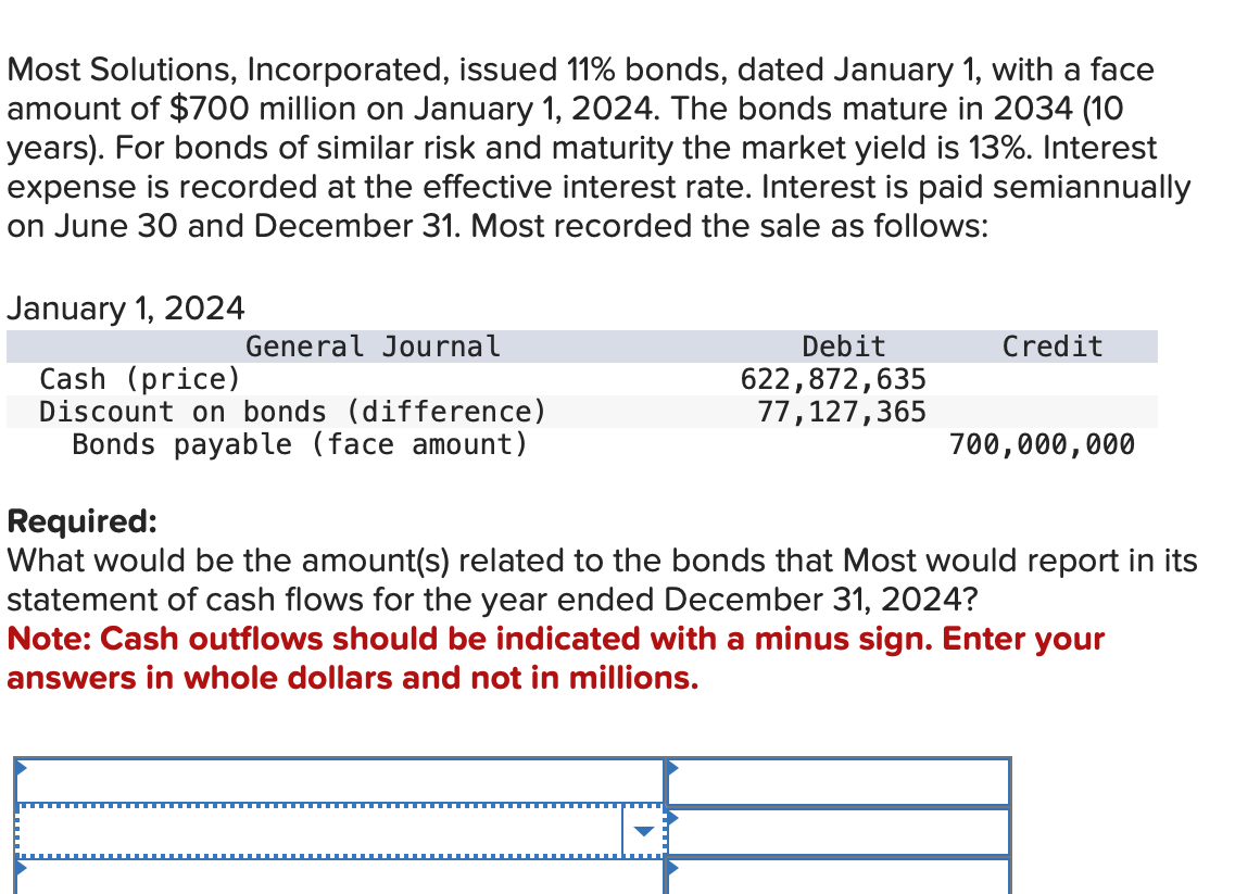 Most Solutions, Incorporated, issued 11% bonds, dated January 1, with a face
