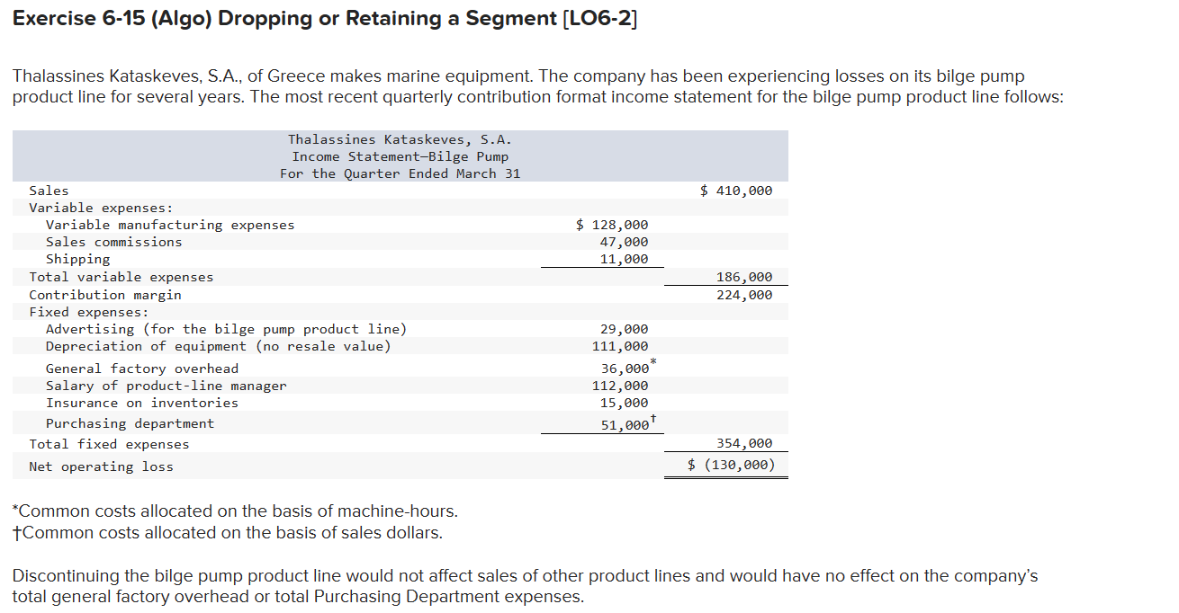  Exercise 6-15 (Algo) Dropping or Retaining a Segment [LO6-2] Thalassines Kataskeves,