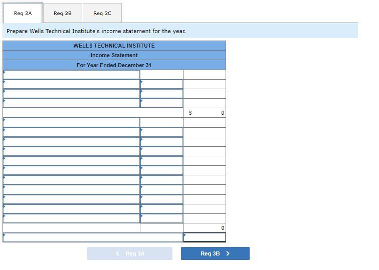 groups in off-site locations. WTI initially records prepaid expenses and unearned revenues