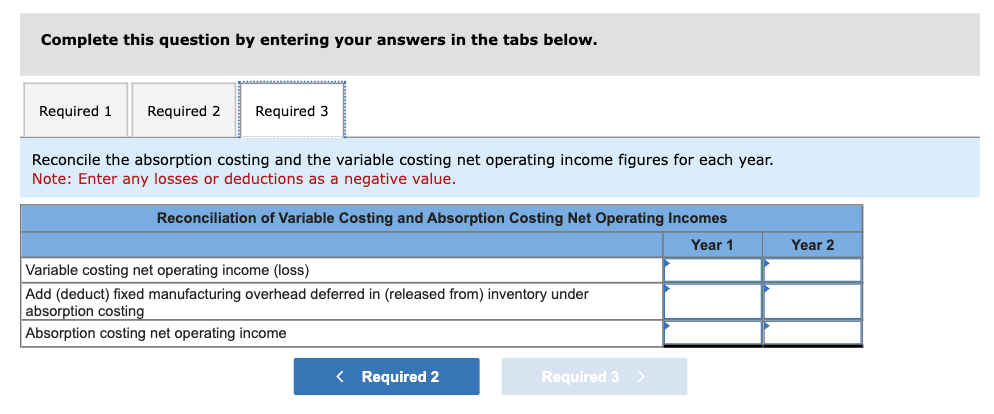 and in Year 2? Reconcile the absorption costing and the variable costing