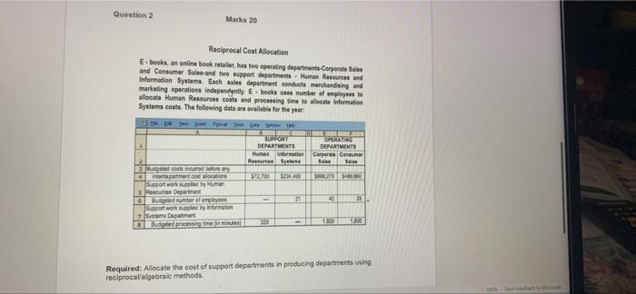 the application of the reciprocal method of cost allocation which you have