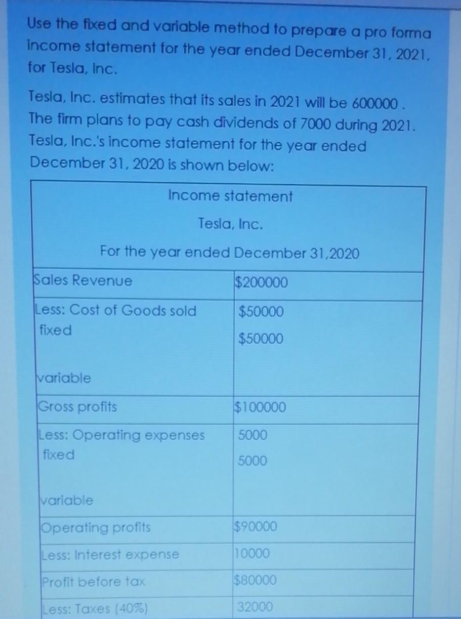 Use the fixed and variable method to prepare a pro forma