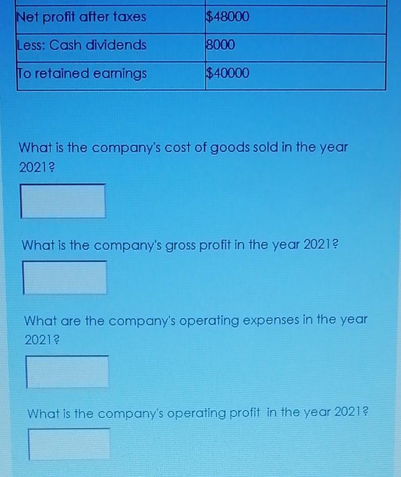 income statement for the year ended December 31, 2021, for Tesla, Inc.