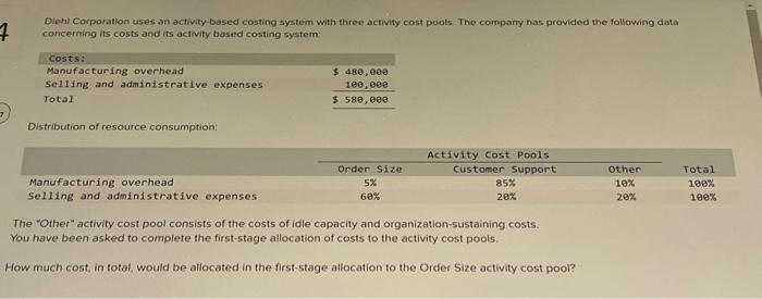  Diehl Corporation uses an activity-based costing system with three activity cost