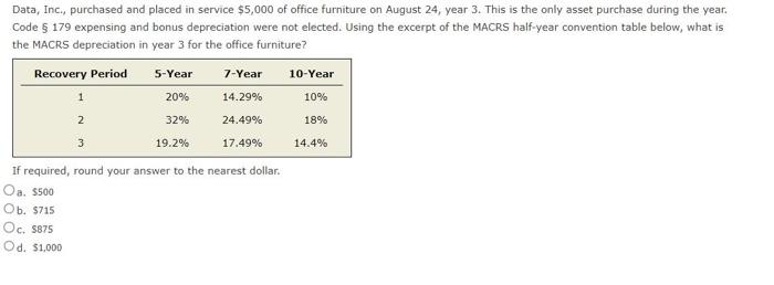 please help solve thank you! Data, Inc., purchased and placed in service