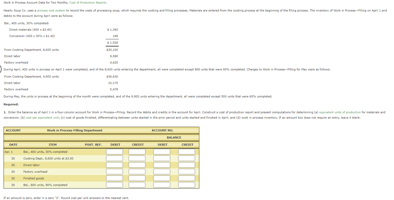 Work in Process Account Data for Two Months; Cost of Production