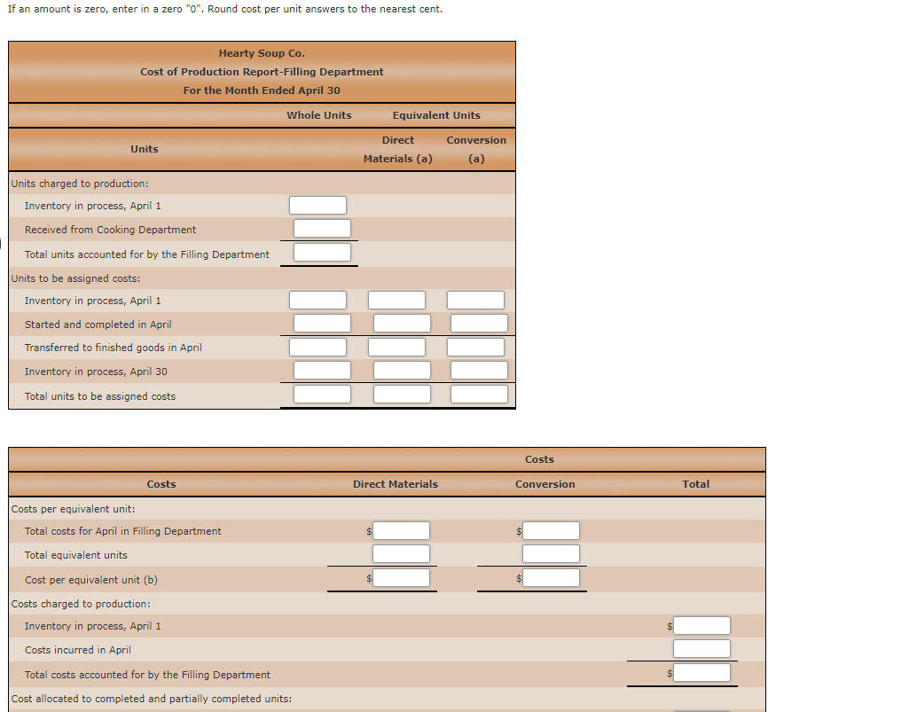 Reports Hearty Soup Co. uses a process cost system to record the