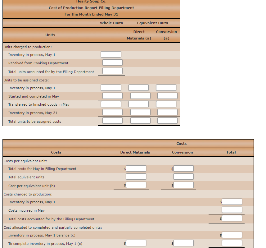 are entered from the cooking process at the beginning of the filling
