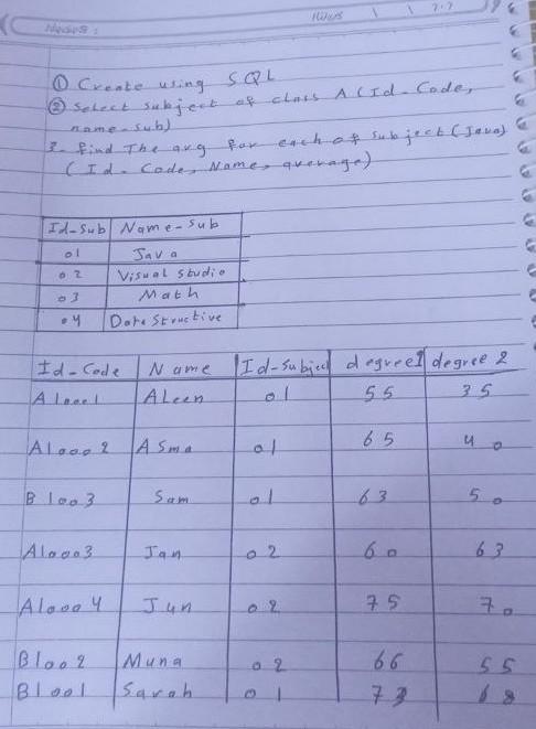 image text in transcribed