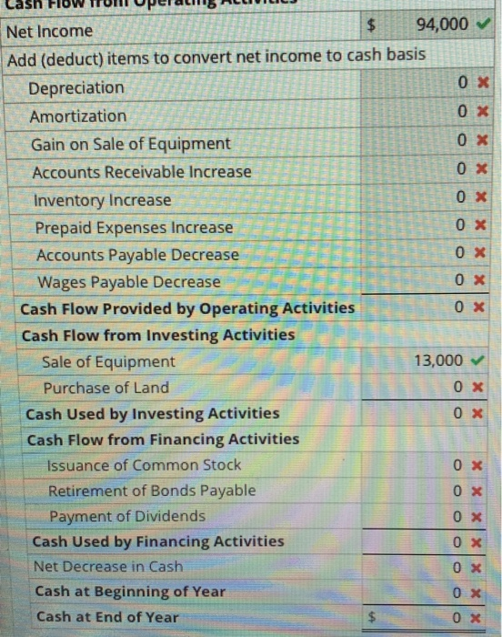 negative signs when appropriate) IT Use the following information regarding the Hamilton