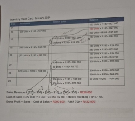  Inventory Stock Card: January 2024 \table[[Bext,Pydzate:,,Bolance],[01,,,150 Units = R180 R27000],[70.,200 undts