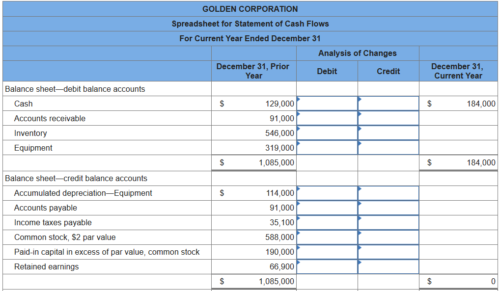 credits to Accounts Receivable reflect cash receipts from customers, (3) all purchases