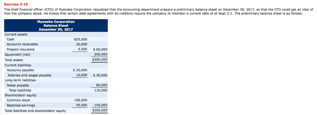 Please solve this problem, Exercise 2-10 The chief financial officer (CFO) of