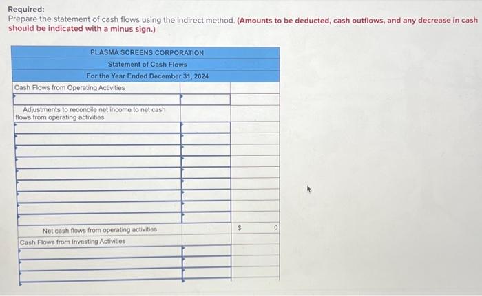 2. The company purchases $112,000 in equipment. No equipment was sold. 3.