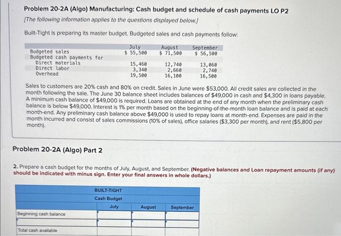 please help me answer this question Problem 20-2A (Algo) Manufacturing: Cash budget