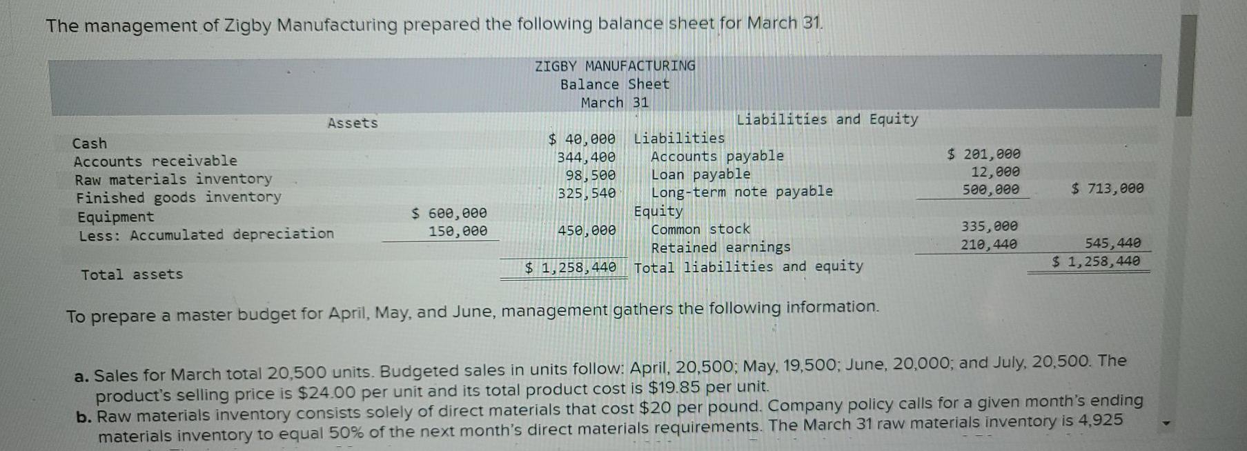  how do i get the 9950 for Add: ending Inventory ?