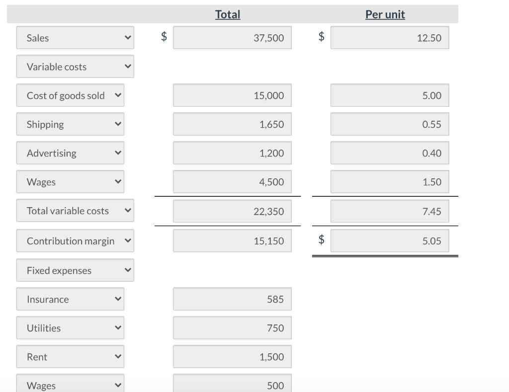this accounting stuff, Blake Dunn yelled, waving the income statement he had