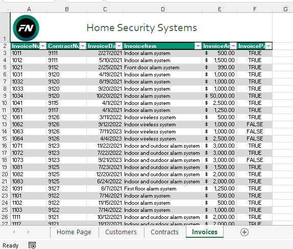 Use Power Pivot to create a PivotTable on a new worksheet, using