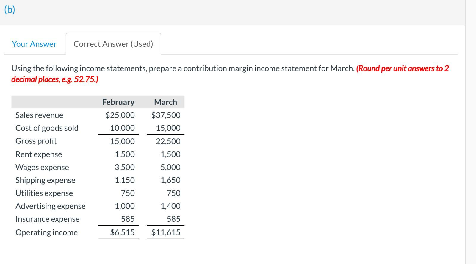 just received from his accountant in the morning mail. Last month, we