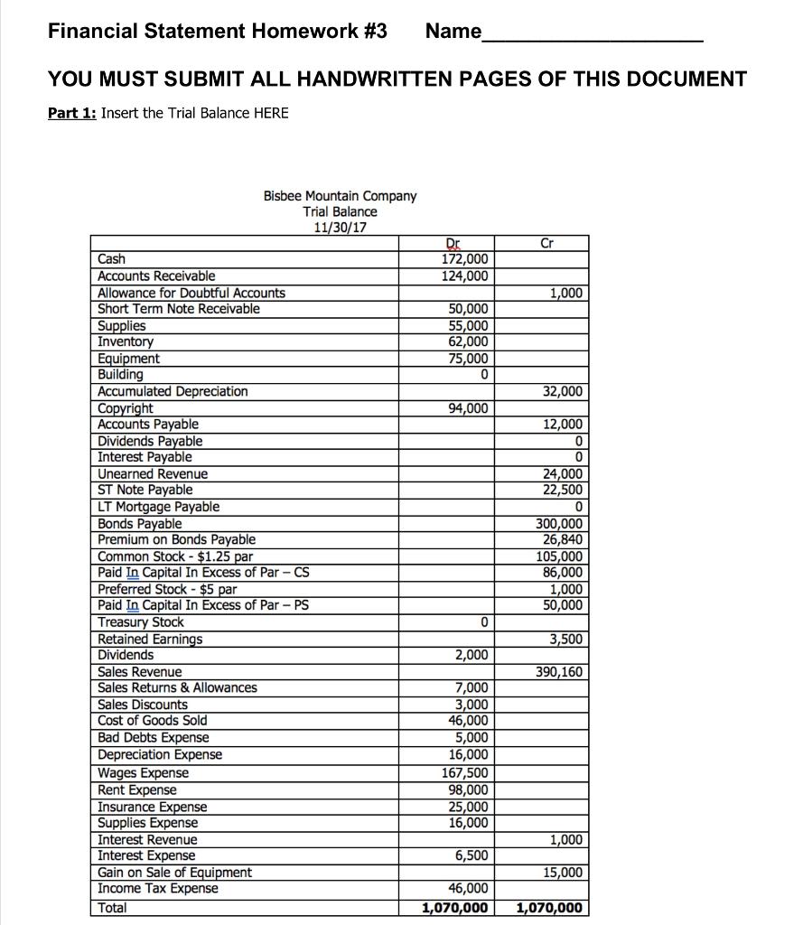 Accounting Help Financial Statement Homework #3 Name YOU MUST SUBMIT ALL HANDWRITTEN