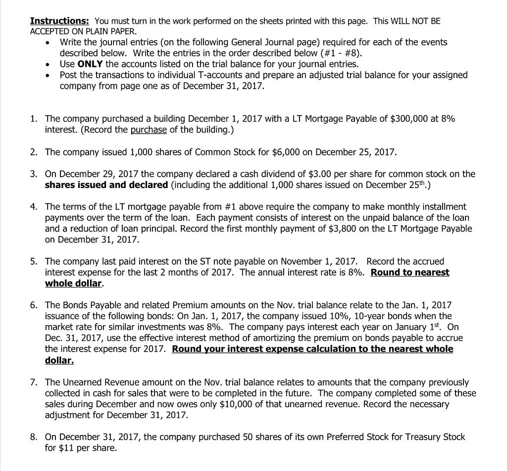 PAGES OF THIS DOCUMENT Part 1: Insert the Trial Balance HERE Bisbee