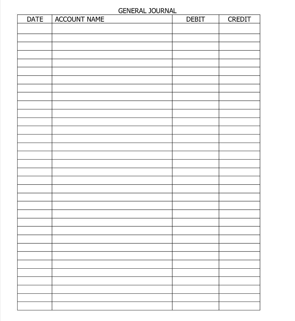 Mountain Company Trial Balance 11/30/17 Cr Dr 172,000 124,000 1,000 50,000 55,000
