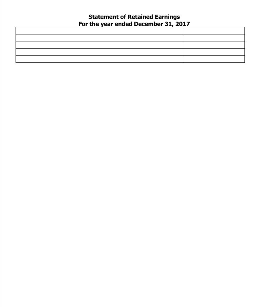 Paid In Capital In Excess of Par-PS Treasury Stock Retained Earnings Dividends