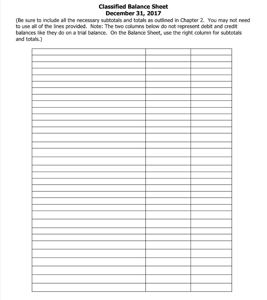 Sales Revenue Sales Returns & Allowances Sales Discounts Cost of Goods Sold