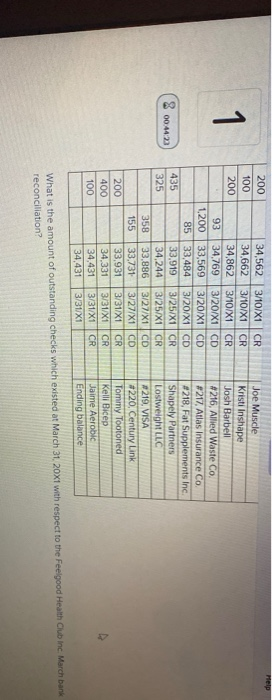 own template 00.45:44 Template Balance per book $ Balance per bank s