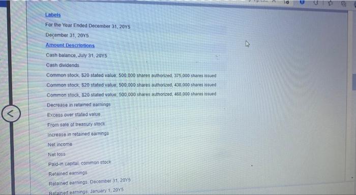 375,000 shares issued) Paid In Capital in Excess of Stated Value-Common Stock