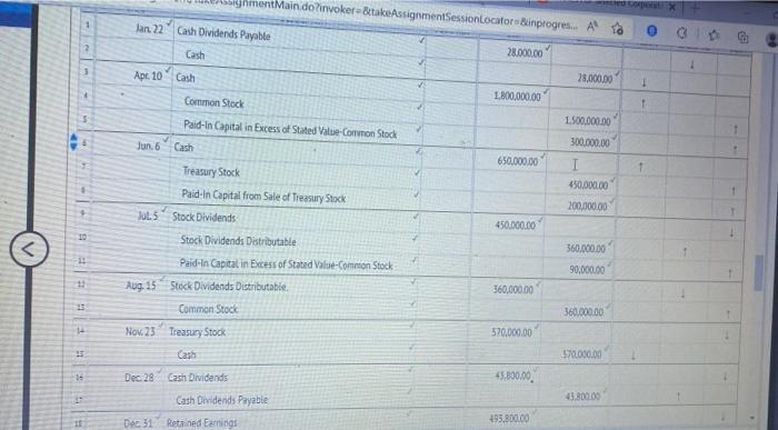 share) 57.500.000 325,000 33,600,000 450,000 The following selected transactions occurred during the