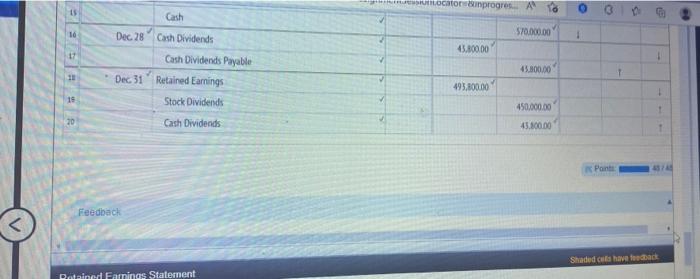 year Jan 22 Apt 10 Jun 6 Jul 5 Paid cash dividends