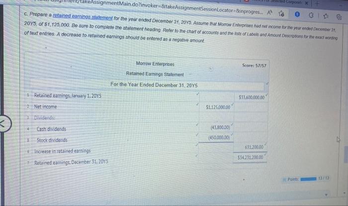 of So 08 per share on the common stock. The dividend had