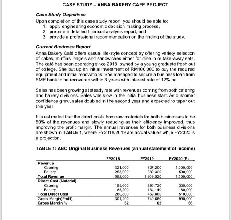  this question including all photos CASE STUDY - ANNA BAKERY CAFE