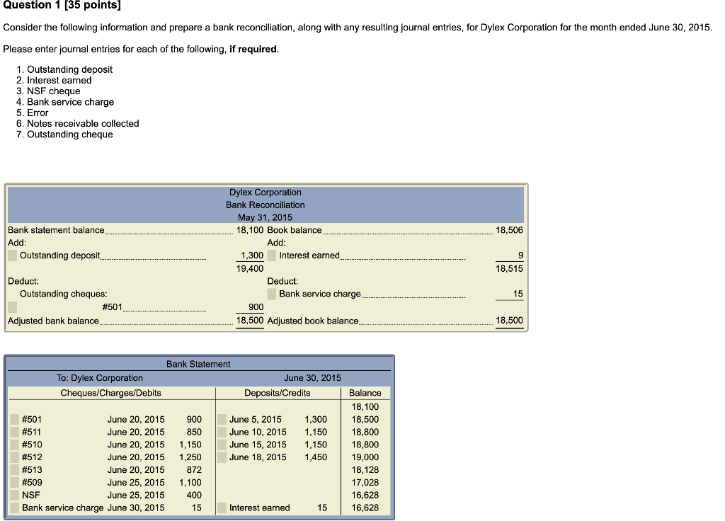  Question 1 [35 points] Consider the following information and prepare a