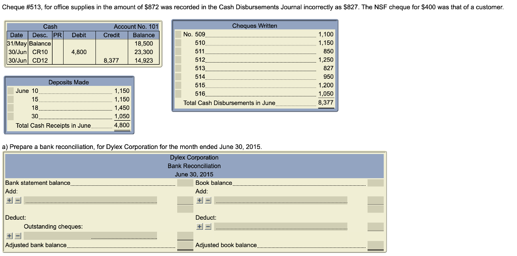 bank reconciliation, along with any resulting journal entries, for Dylex Corporation for