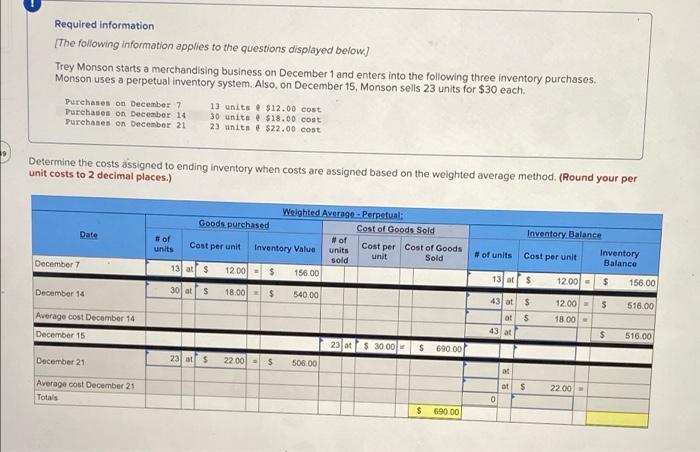 ANSWER ONLY WHAT IS PROVIDED PLEASE (BLUE OUTLINED BOXES) Required information [The