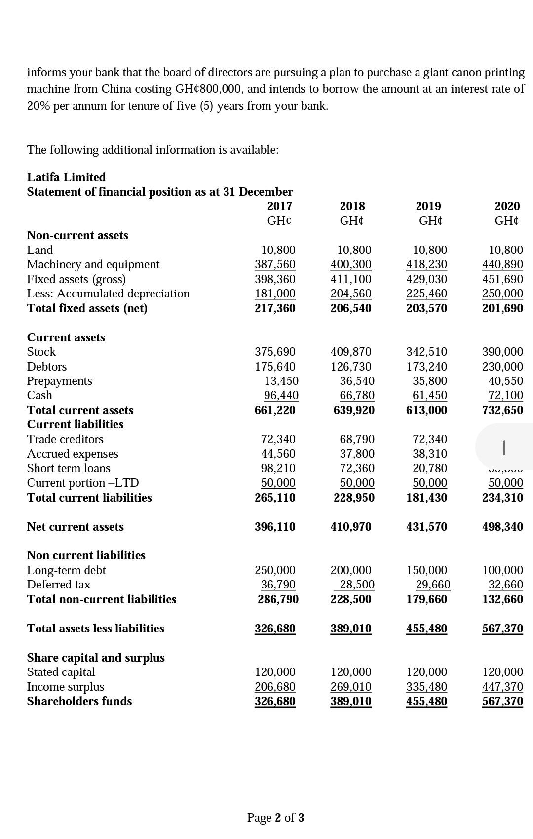 ten years ago. The 1 which has been company, with your institution