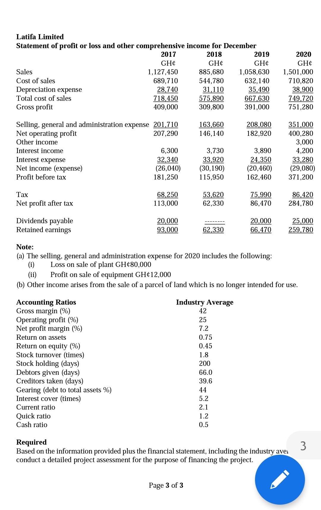 since inception, has grown steadily and has established a substantial net-Wuru.. Latifa