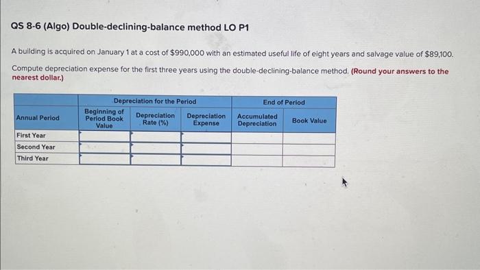  QS 8-6 (Algo) Double-declining-balance method LO P1 A building is acquired