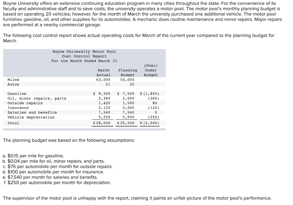 Boyne University offers an extensive continuing education program in many cities