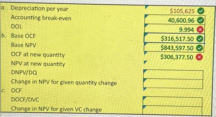 try and do the rest We are evaluating a project that costs