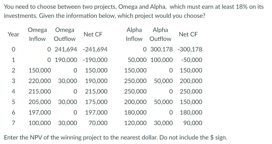 The numbers are different than the questions already solved on Chegg. Make
