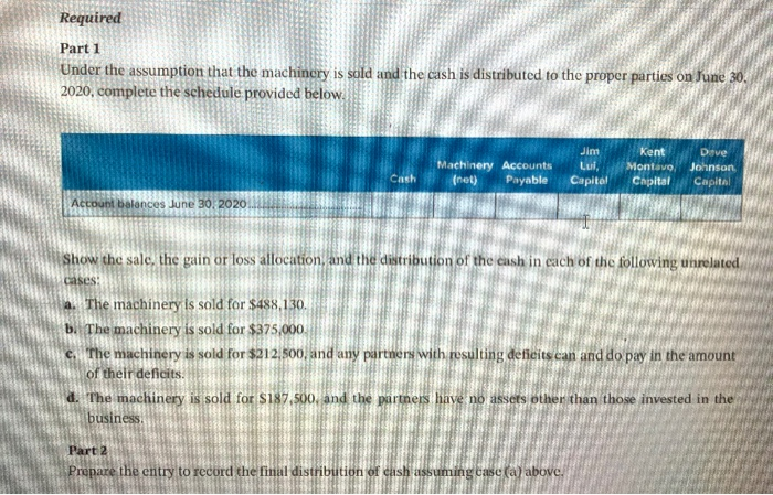 the next question. i posted another one Required Part 1 Under the